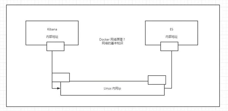 image-20200628231125520