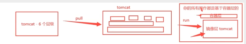 image-20200629230250835