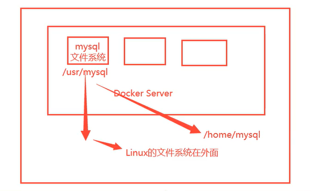 image-20200701213111309