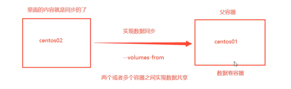 image-20200703210513089