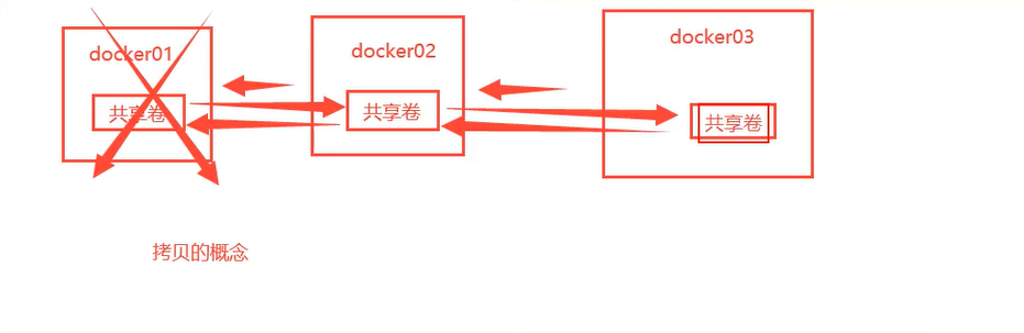 image-20200703212921873