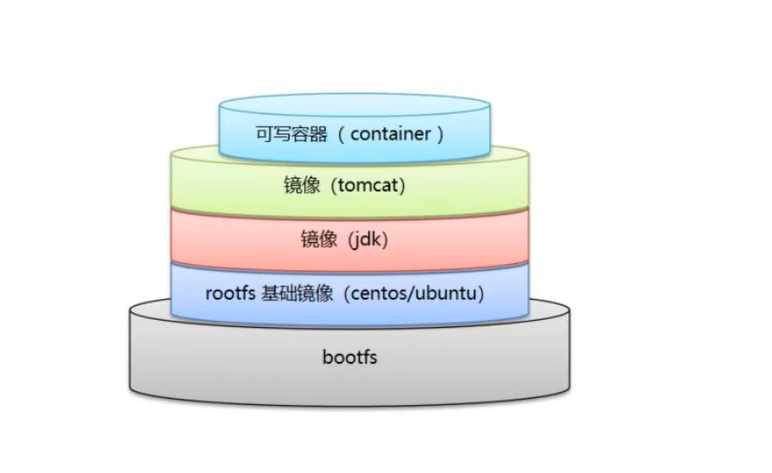 image-20200703220053666