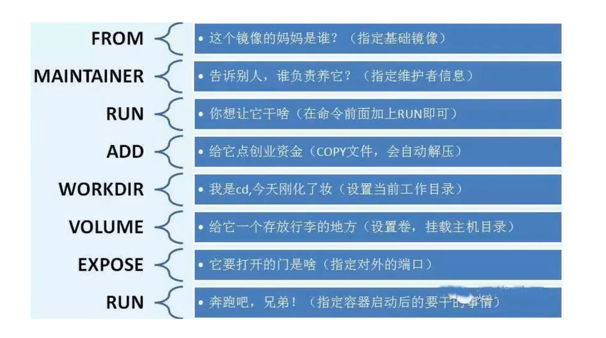 image-20200703221402538