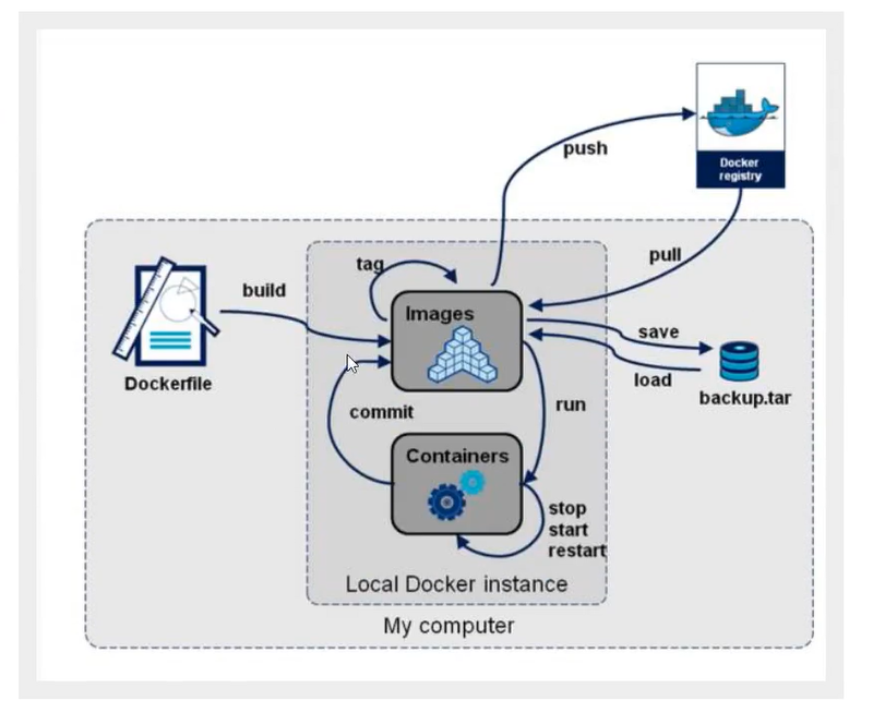 image-20200704230235557