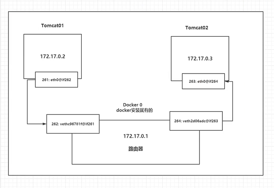 image-20200705194111600