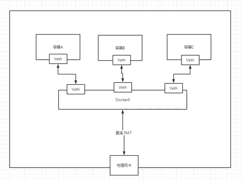 image-20200705194658541